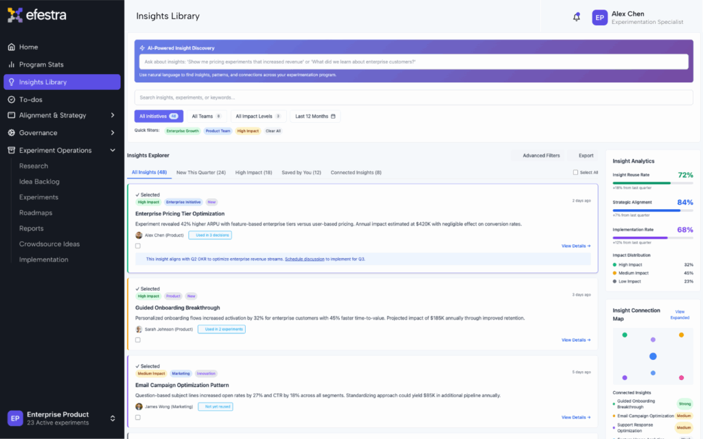Experimentation Insights Repository & Knowledge Management